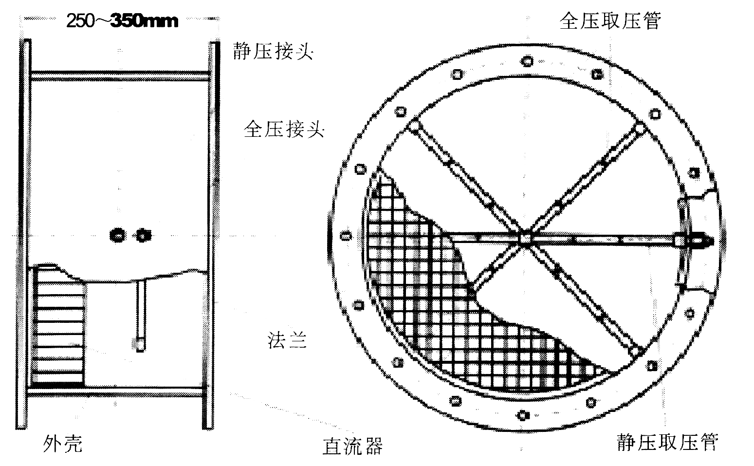 圓形風(fēng)管道橫截面流量計(jì)