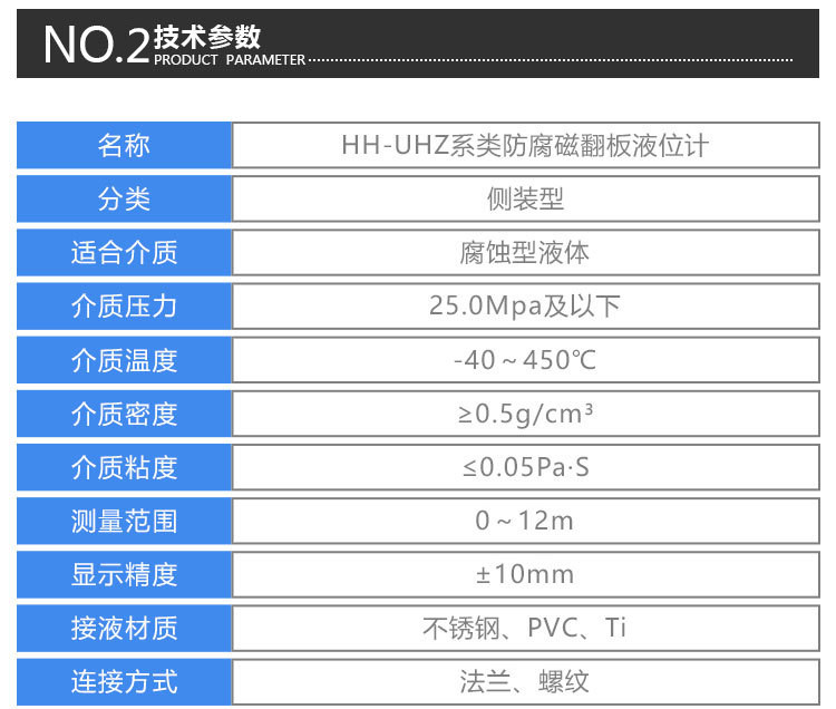 磁翻板液位計