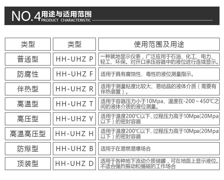 磁翻板液位計