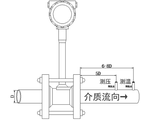 分體式渦街流量計安裝