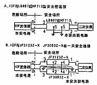 橢圓齒輪流量計生產(chǎn)廠家