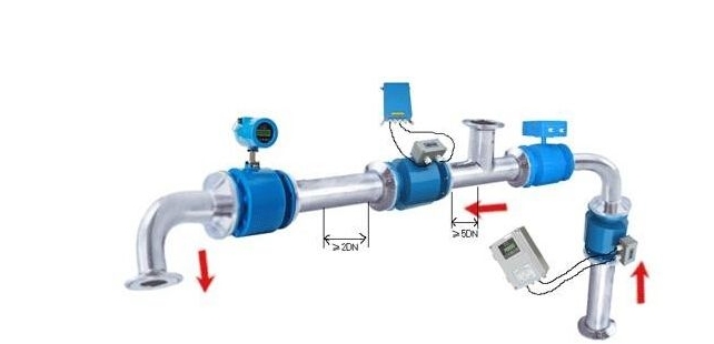 化工電磁流量計如何選擇應用