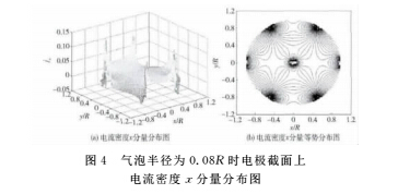 仿真5.jpg