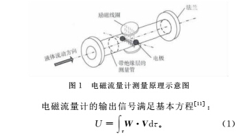 仿真1.jpg