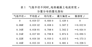 仿真7.jpg