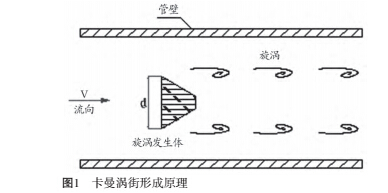 結(jié)果2.jpg