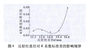 定義5.jpg