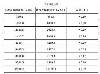 函數(shù)3.jpg