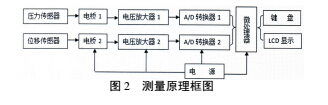 測量3.jpg