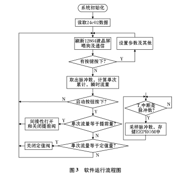 硬件3.jpg