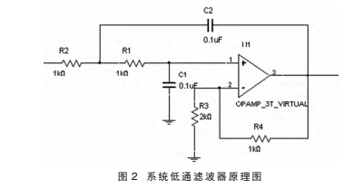 信號2.jpg