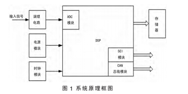 信號1.jpg