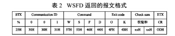 格式2.jpg