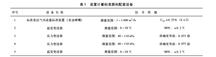 流量2.jpg