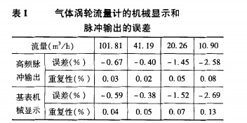 濕度1.jpg