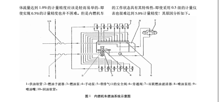 內(nèi)燃機(jī)1.jpg