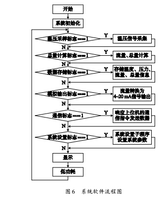 系統(tǒng)6.jpg