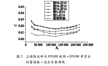 實(shí)驗(yàn)2.jpg