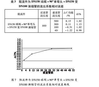 實(shí)驗(yàn)7.jpg