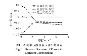 不同1.jpg