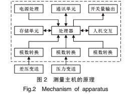 法蘭2.jpg