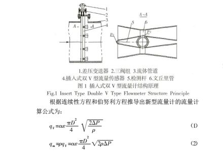 仿真1.jpg