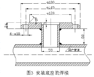 插入式污水流量計