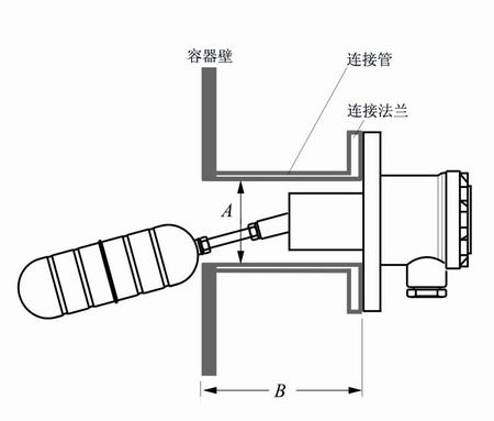 液位開(kāi)關(guān)控制器安裝示意