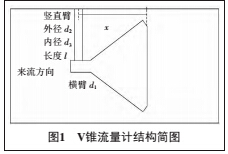 云網客1.jpg