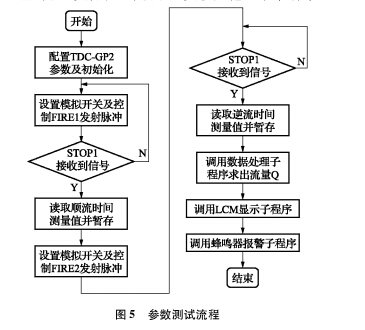 云網(wǎng)客11.jpg