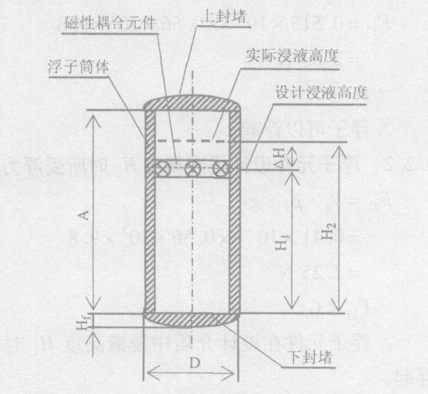 磁浮子液位計