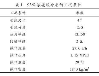 93%濃硫酸介質(zhì)的工況條件