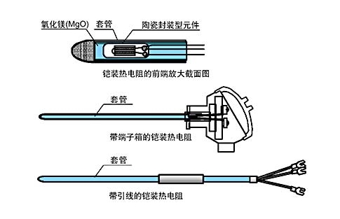 熱電阻工作原理圖