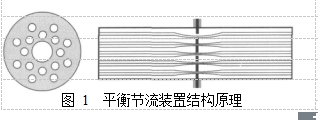 圖 1  平衡節(jié)流裝置結(jié)構(gòu)原理