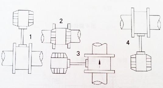 智能渦街流量計管道安裝位置