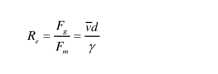 其中雷諾數(shù)eR 的定義