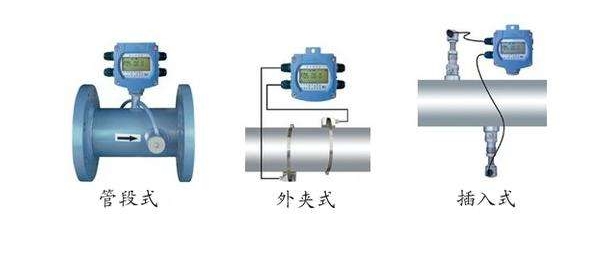 國(guó)內(nèi)外超聲波流量計(jì)廠家都有哪幾家做的好,超聲波流量計(jì)哪家好