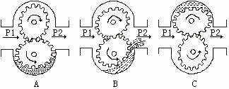 柴油計(jì)量表|柴油流量計(jì)