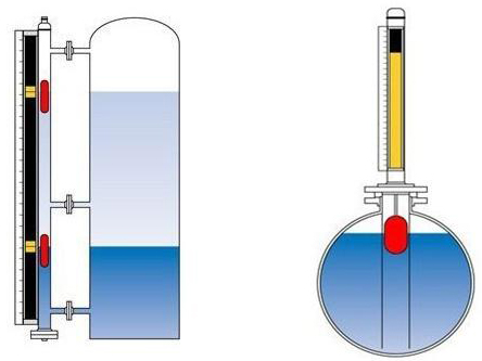重油液位計(jì)