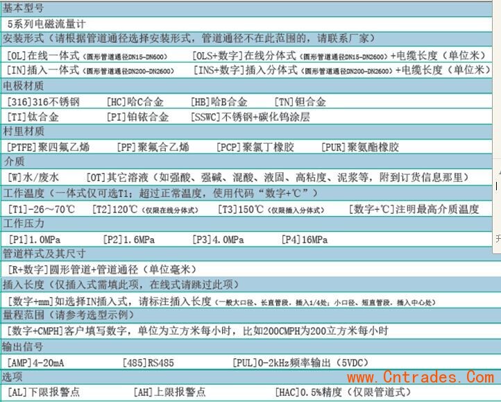 制藥廠電磁流量計(jì)選型 制藥生產(chǎn)行業(yè)流量計(jì)購買