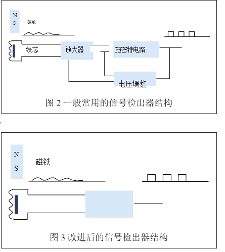 圖2 一般常用的信號檢出結(jié)構(gòu) 圖3改進(jìn)后的信號檢出器結(jié)構(gòu)