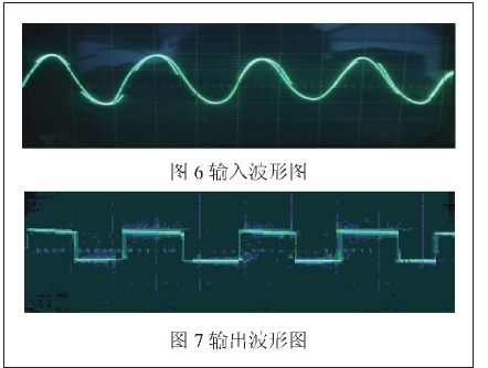 圖6 輸入波形圖 圖7輸出波形圖  圖7輸出波形圖