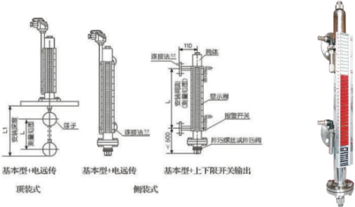 磁翻板液位計輸出4-20MA傳輸距離有多遠？工作原