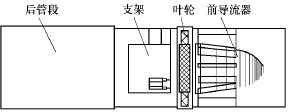 流量計(jì)信息網(wǎng)內(nèi)容圖片