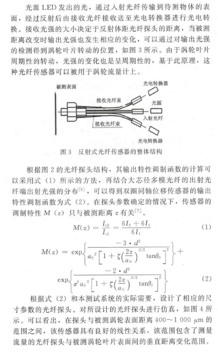 雙圈同軸式光纖渦輪流量計的智能化設(shè)計