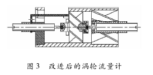 圖 3 改進(jìn)后的渦輪流量計(jì)