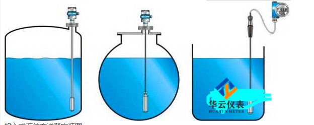 投入式液位變送器安裝圖