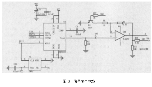 圖 3  信號發(fā)生電路