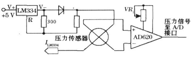 圖3 　壓力信號(hào)處理電路原理圖