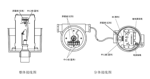 整體接線圖  分體接線圖          